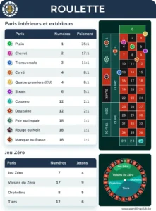 découvrez notre guide complet avant de jouer en ligne sur casino toga : astuces, stratégies et conseils pour maximiser votre expérience de jeu en toute sécurité.