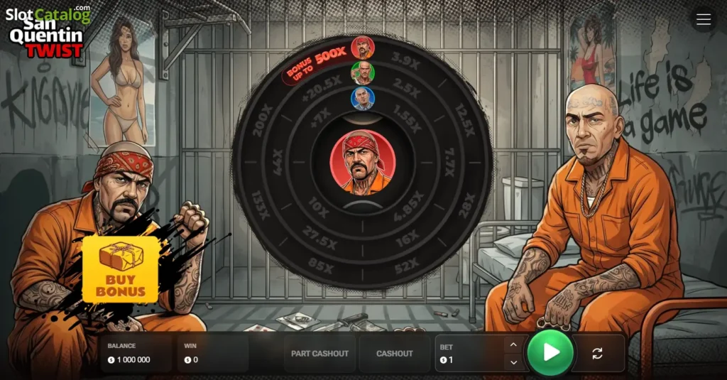 Twist San Quentin Avis