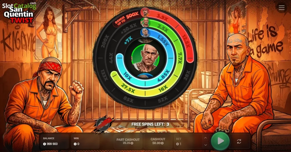 Twist San Quentin Avis