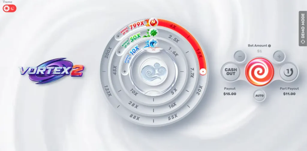 Vortex 2 avis 