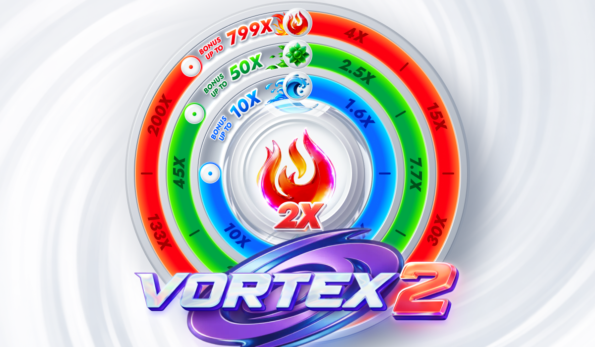Vortex 2 avis : arnaque ou jeu fiable ?