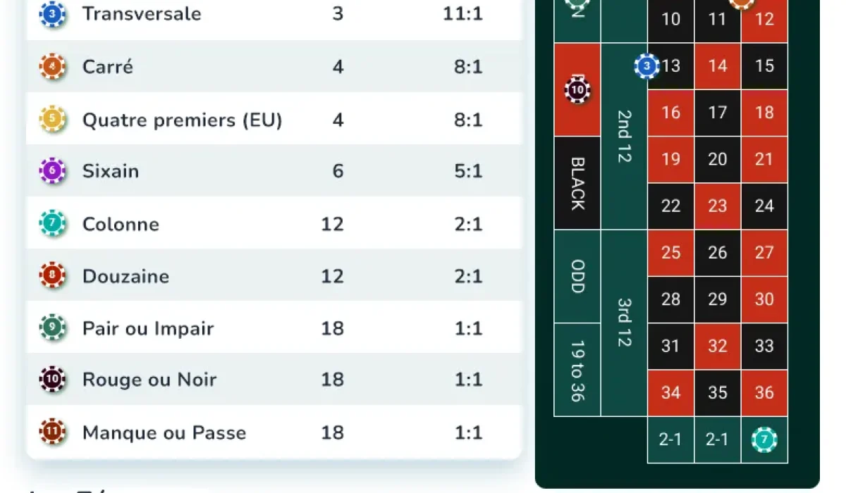 découvrez notre guide complet avant de jouer en ligne sur casino toga : astuces, stratégies et conseils pour maximiser votre expérience de jeu en toute sécurité.